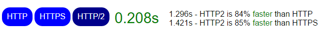 HTTP vs HTTPS vs HTTP2 comparison with 36 images