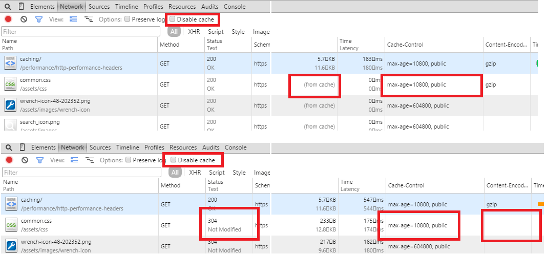 Chrome's network tab showing caching