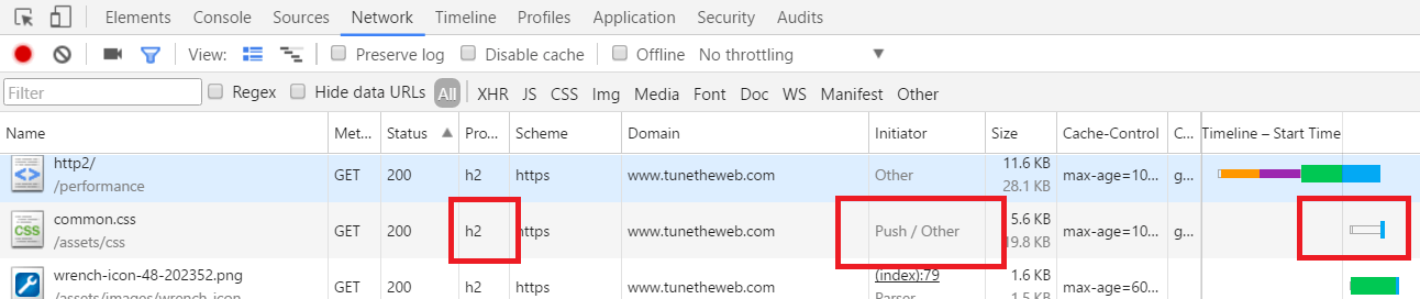 Testing HTTP/2 Server Push in Chrome developer tools