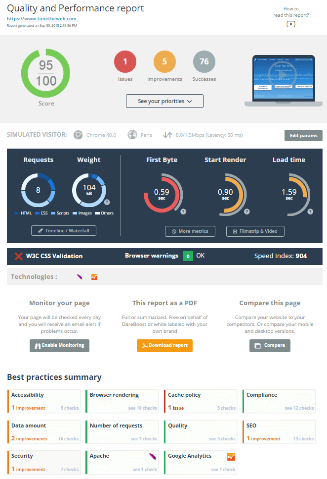 TuneTheWeb DareBoost results